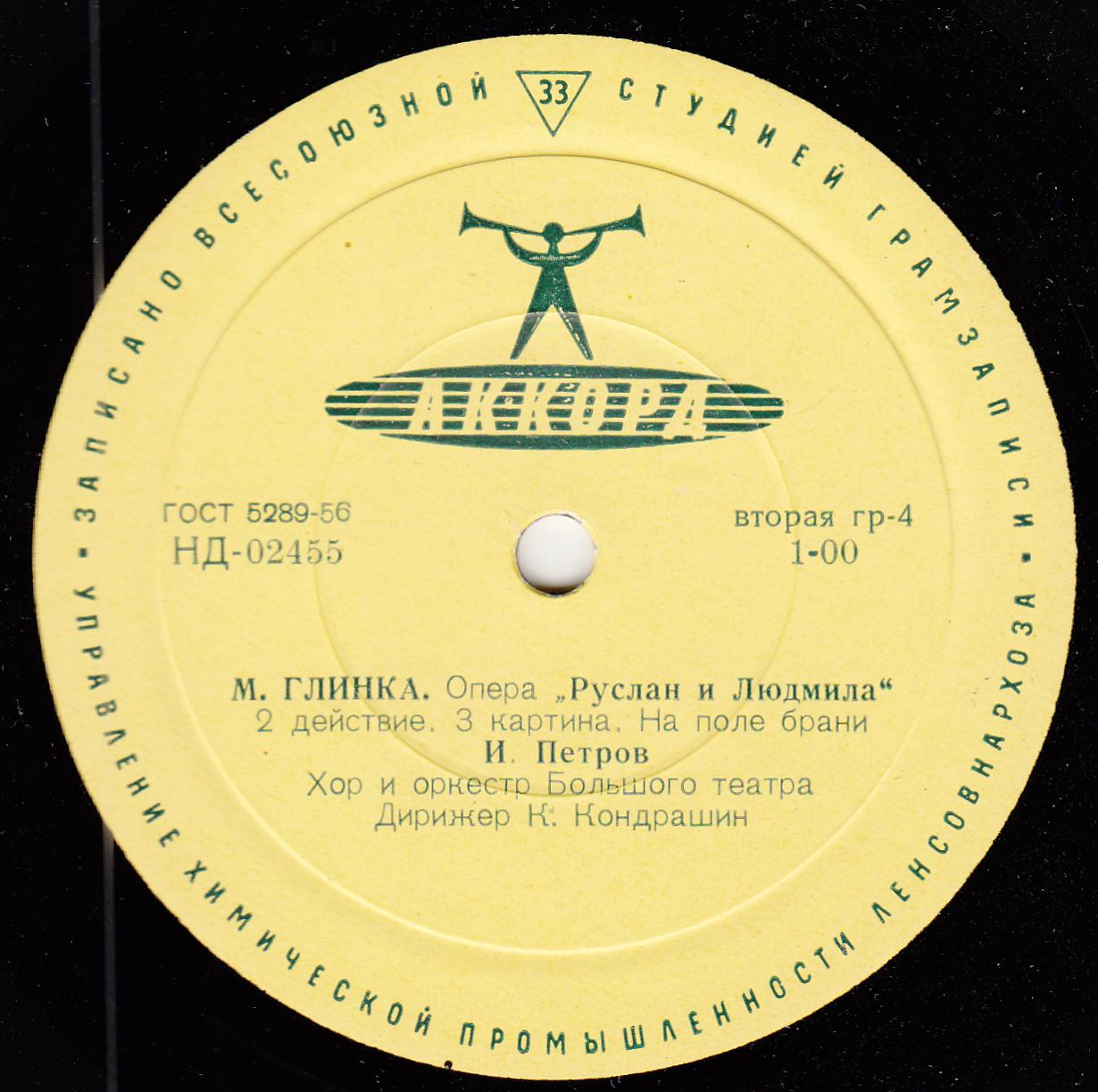М. ГЛИНКА (1804–1857): «Руслан и Людмила», опера в 5 актах (К. Кондрашин)
