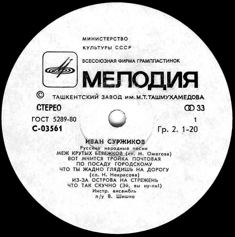 Иван Суржиков