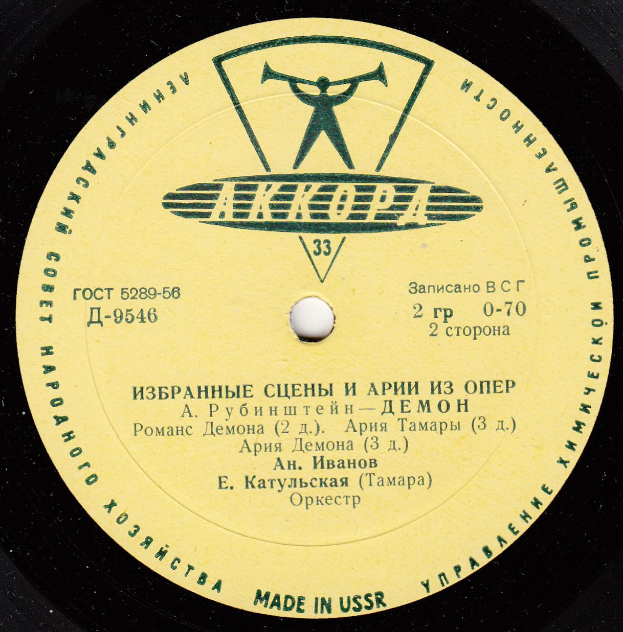 А. РУБИНШТЕЙН Демон (избранные сцены и арии из оперы)