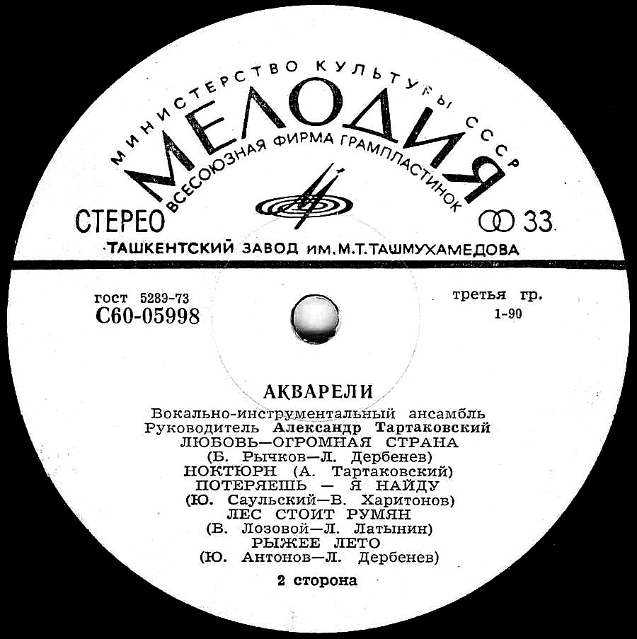 ВИА «Акварели»