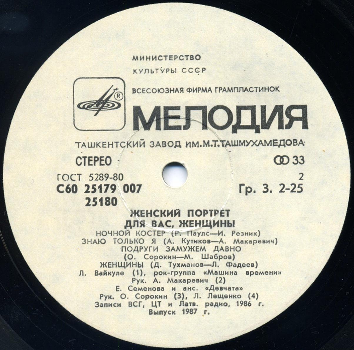 Для вас, женщины! Женский портрет