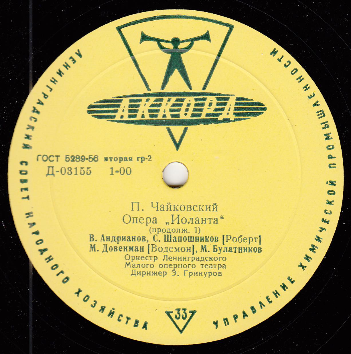 П. И. ЧАЙКОВСКИЙ: «Иоланта», опера в 1 действии (Э. Грикуров)