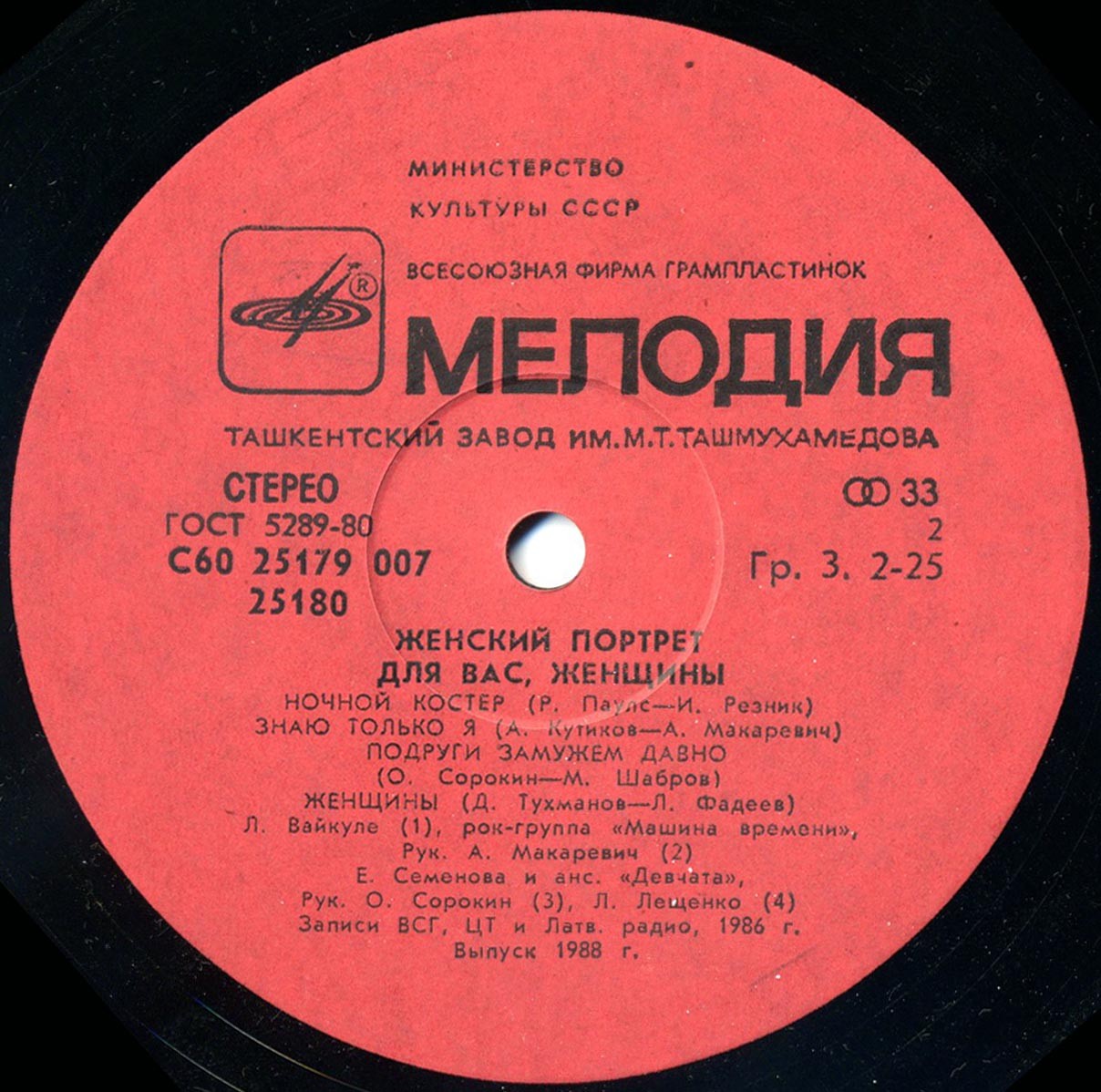 Для вас, женщины! Женский портрет