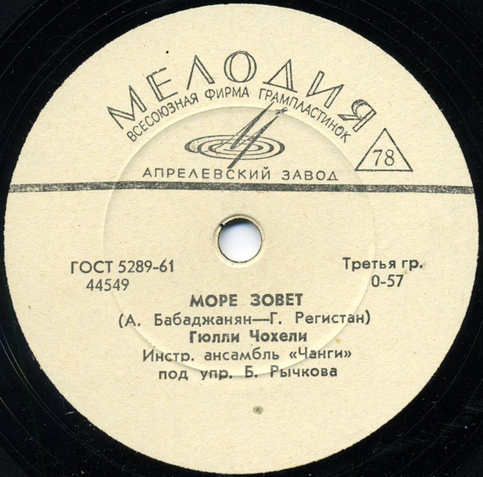 Гюлли Чохели