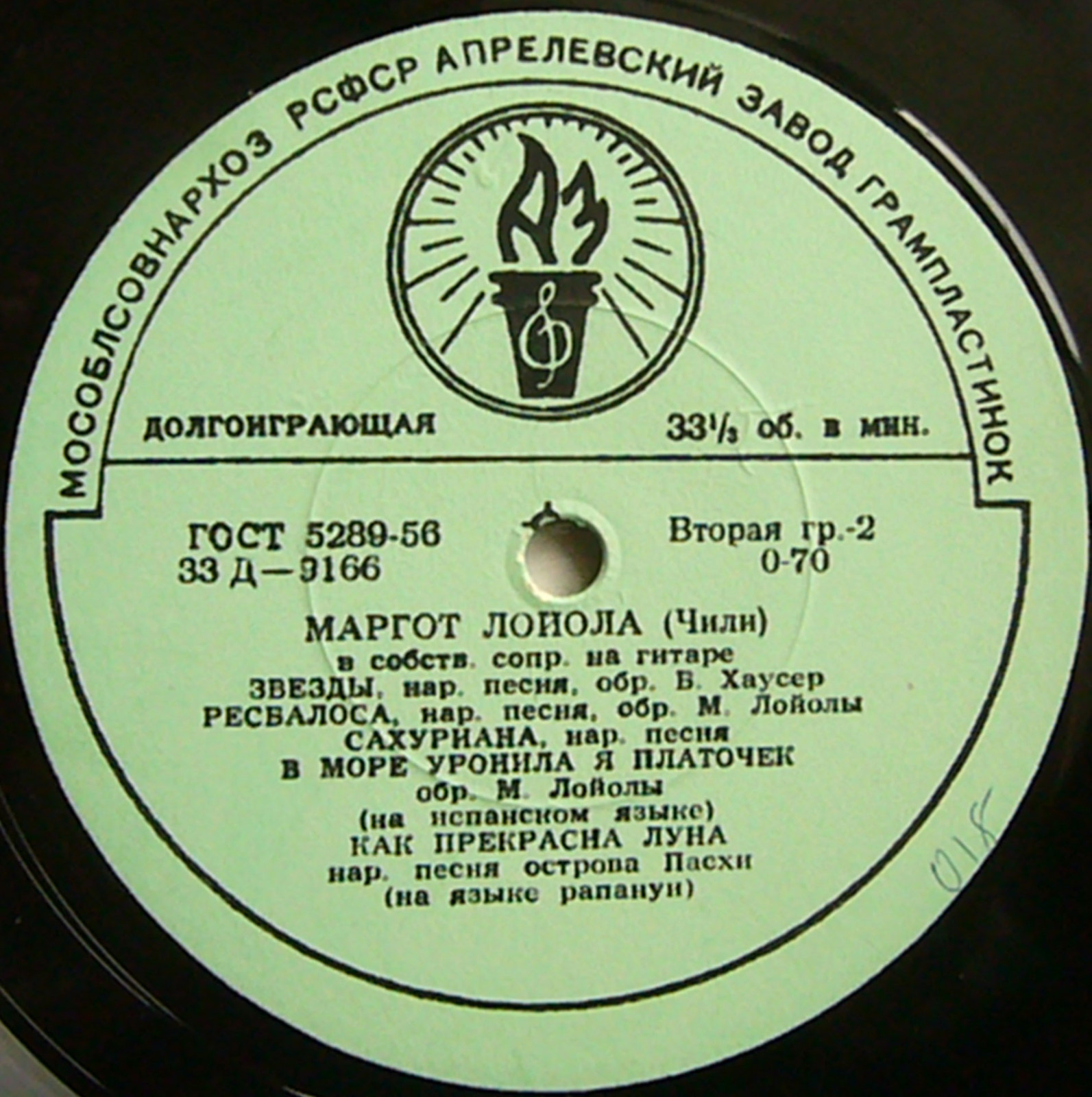 Маргот ЛОЙОЛА (Чили)