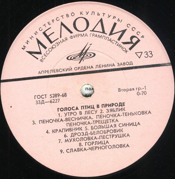 ГОЛОСА ПТИЦ В ПРИРОДЕ (1 серия)