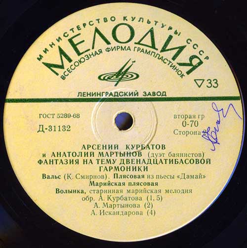 Арсений КУРБАТОВ  и Анатолий МАРТЫНОВ (дуэт баянистов)