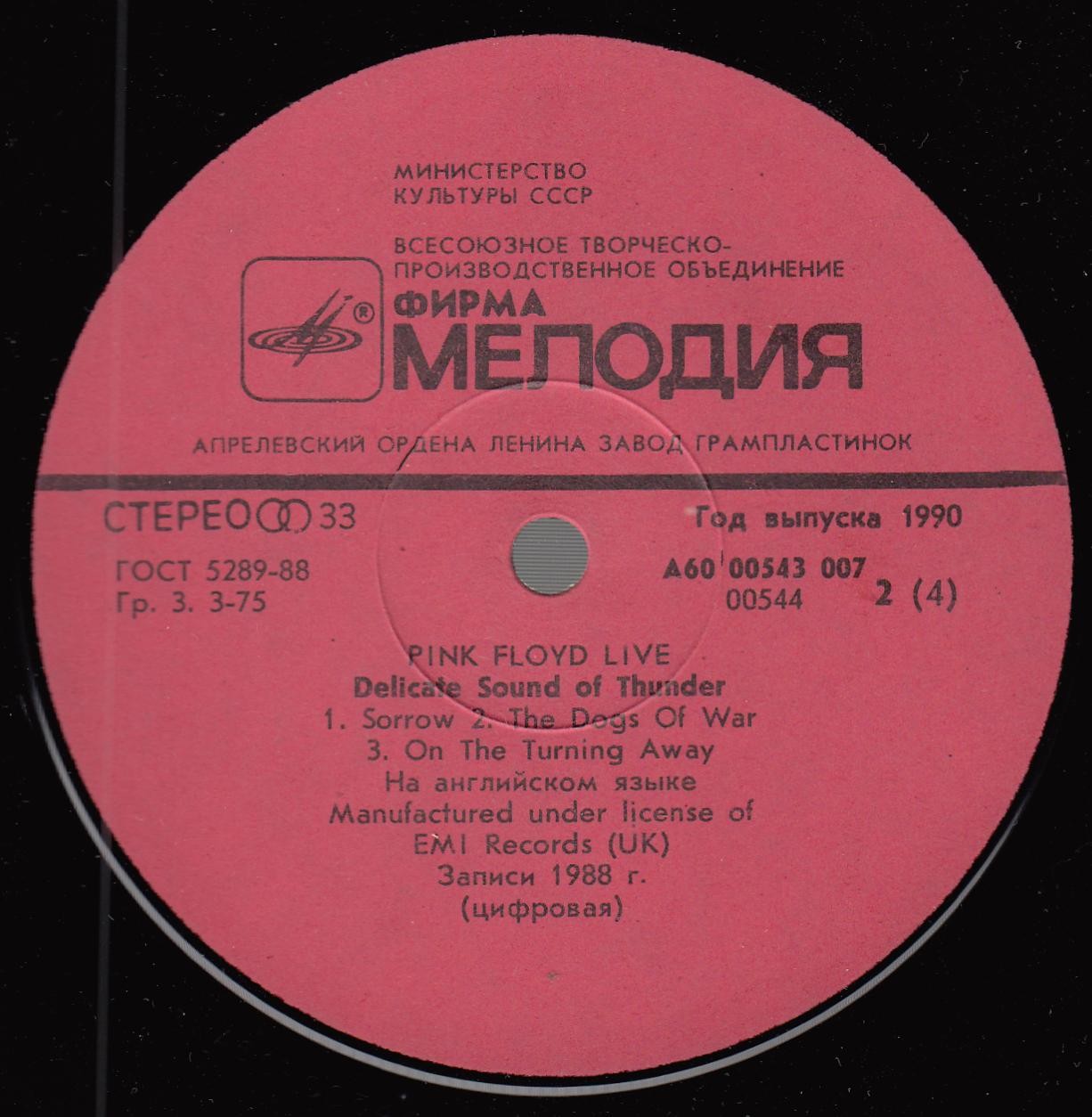 Pink Floyd. Delicate Sound of Thunder (live)