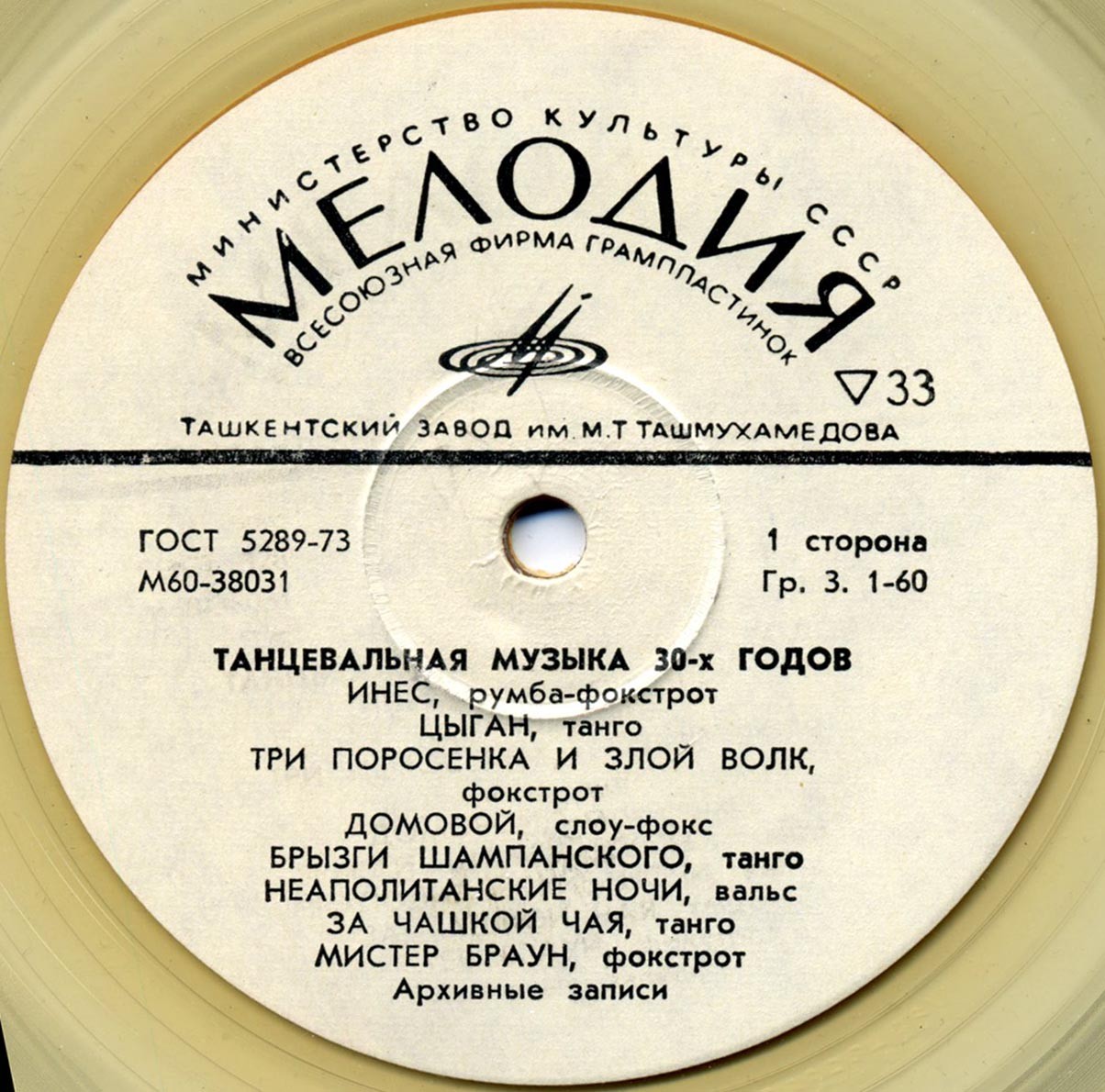 Танцевальная музыка 30-х годов