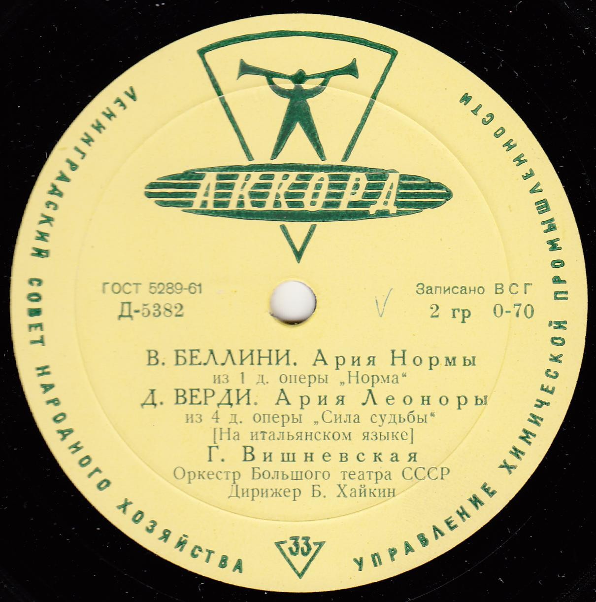 Галина ВИШНЕВСКАЯ (сопрано). Арии из опер (на итальянском языке)