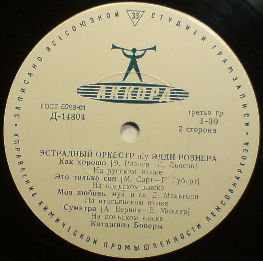 ЭСТРАДНЫЙ ОРКЕСТР п/у Э. РОЗНЕРА