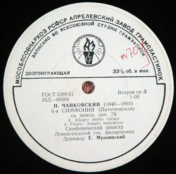 П.И.Чайковский (1840-1983). Симфония №6 си минор «Патетическая»