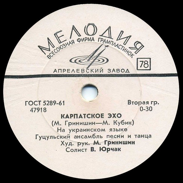 ГУЦУЛЬСКИЙ АНСАМБЛЬ ПЕСНИ И ТАНЦА, худ. рук. М. Гринишин