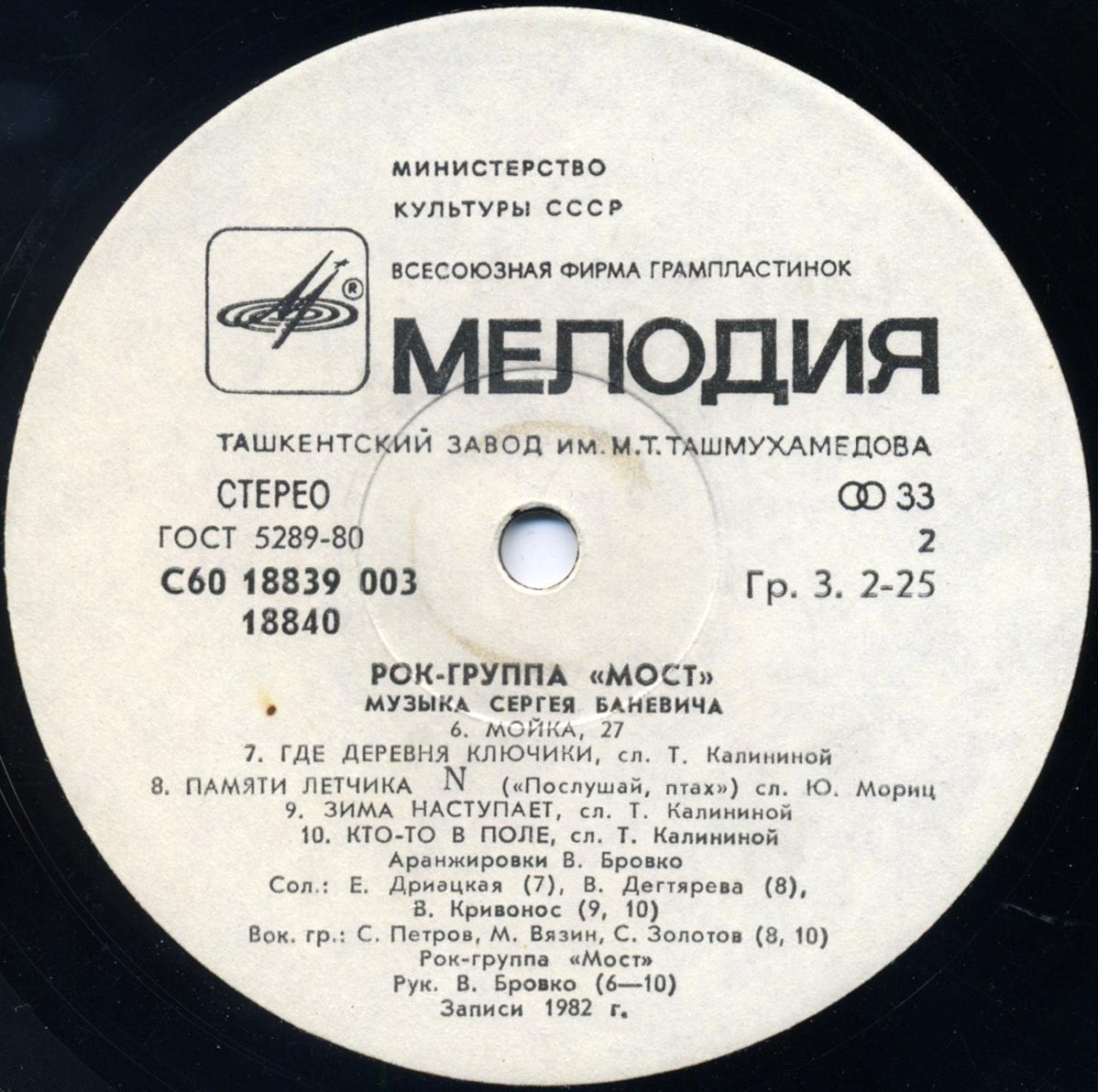 Рок-группа "Мост". Музыка Сергея Баневича