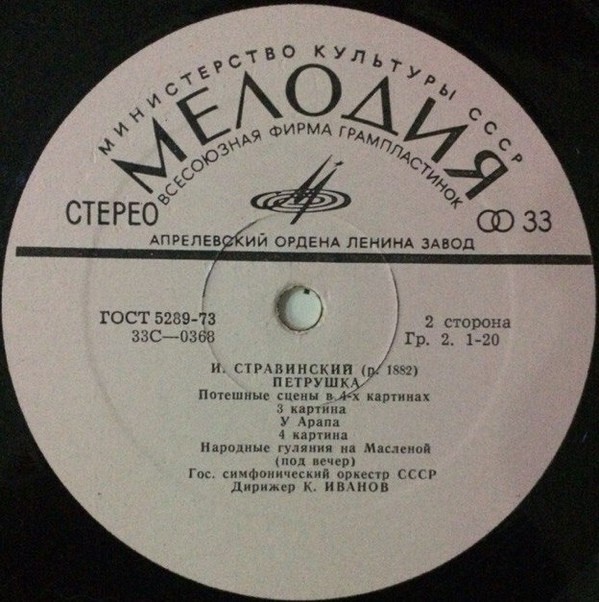 И. СТРАВИНСКИЙ (1882–1971): «Петрушка», потешные сцены в 4-х картинах (К. Иванов)