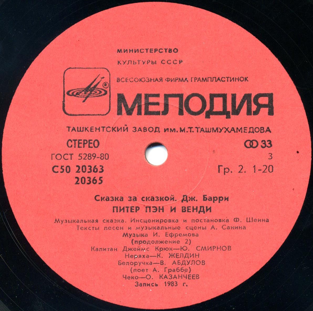 Дж. Барри. Питер Пэн и Венди