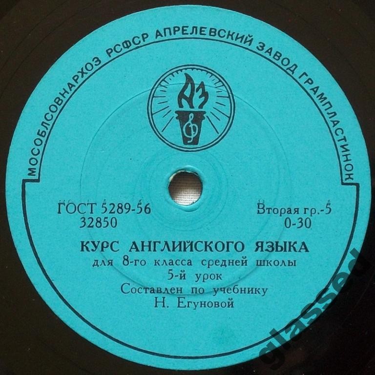 Курс английского языка для 8-го класса средней школы