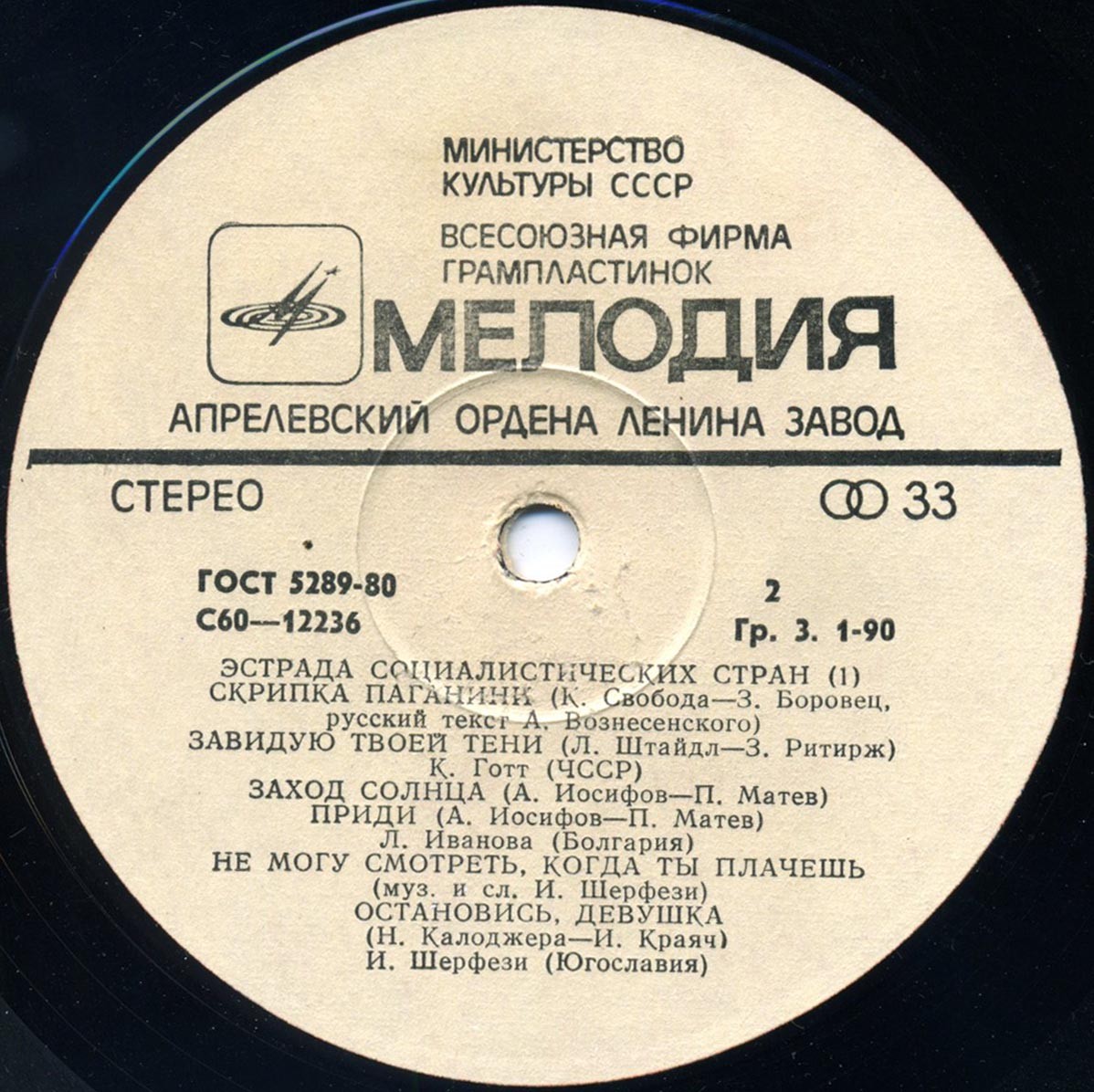 Эстрада социалистических стран (I)