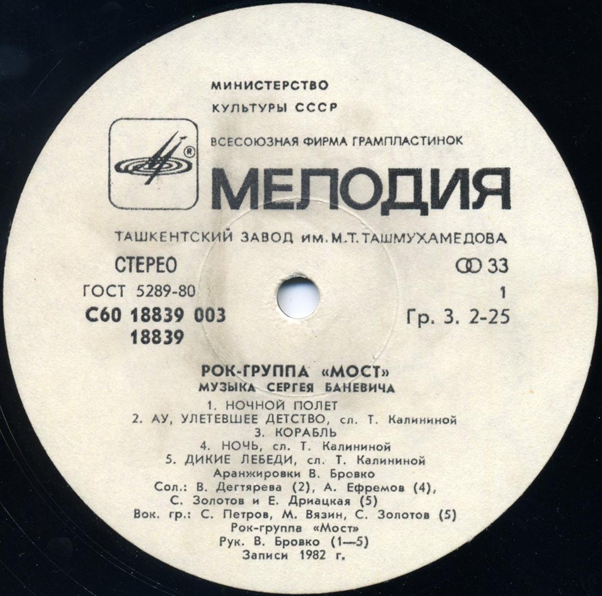 Рок-группа "Мост". Музыка Сергея Баневича