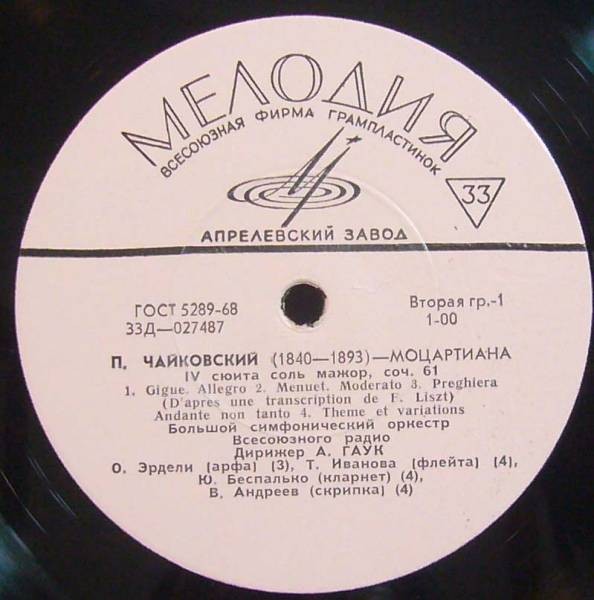 П. ЧАЙКОВСКИЙ (играет БСО / А. Гаук)