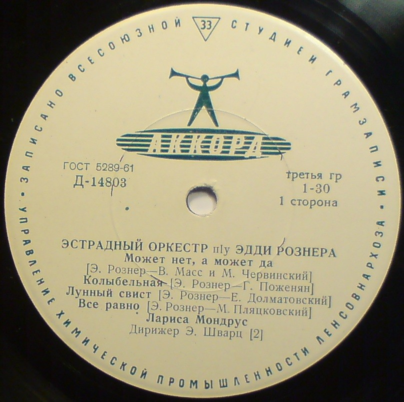 ЭСТРАДНЫЙ ОРКЕСТР п/у Э. РОЗНЕРА