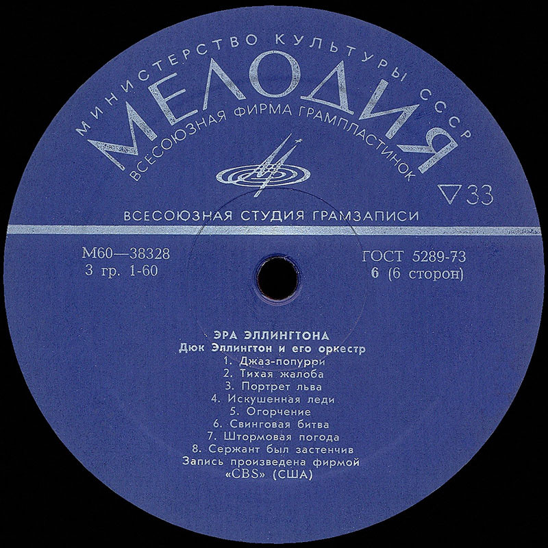 «ЭРА ЭЛЛИНГТОНА» (1927-1940). Дюк Эллингтон и его оркестр