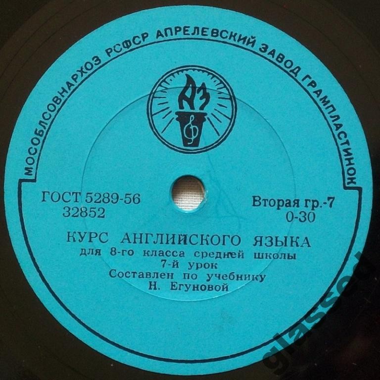 Курс английского языка для 8-го класса средней школы