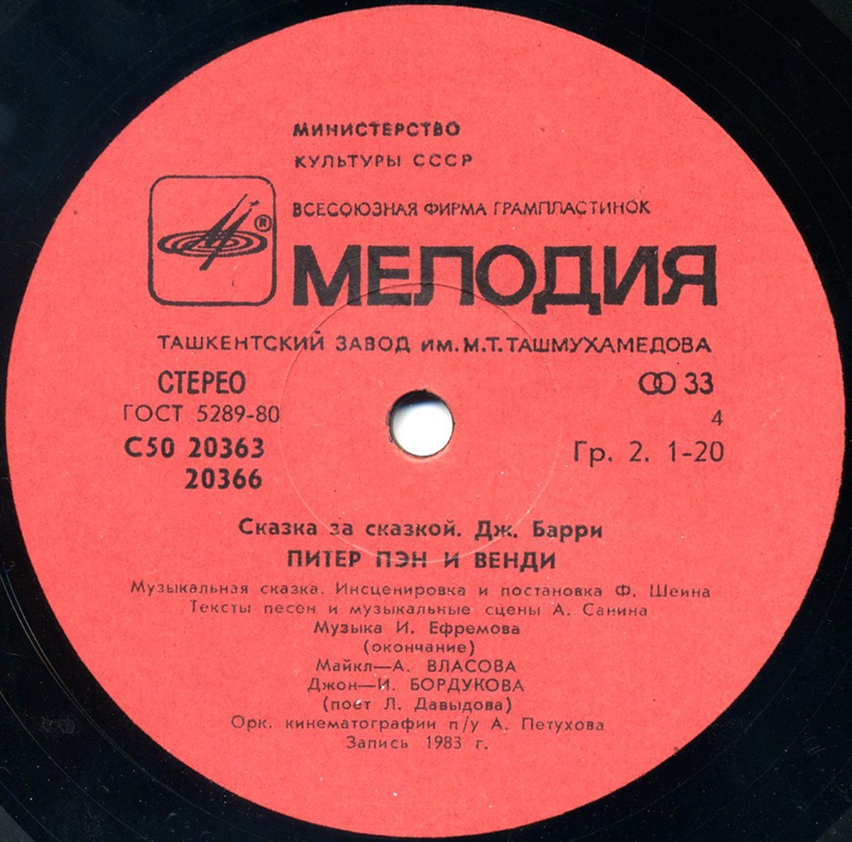 Дж. Барри. Питер Пэн и Венди