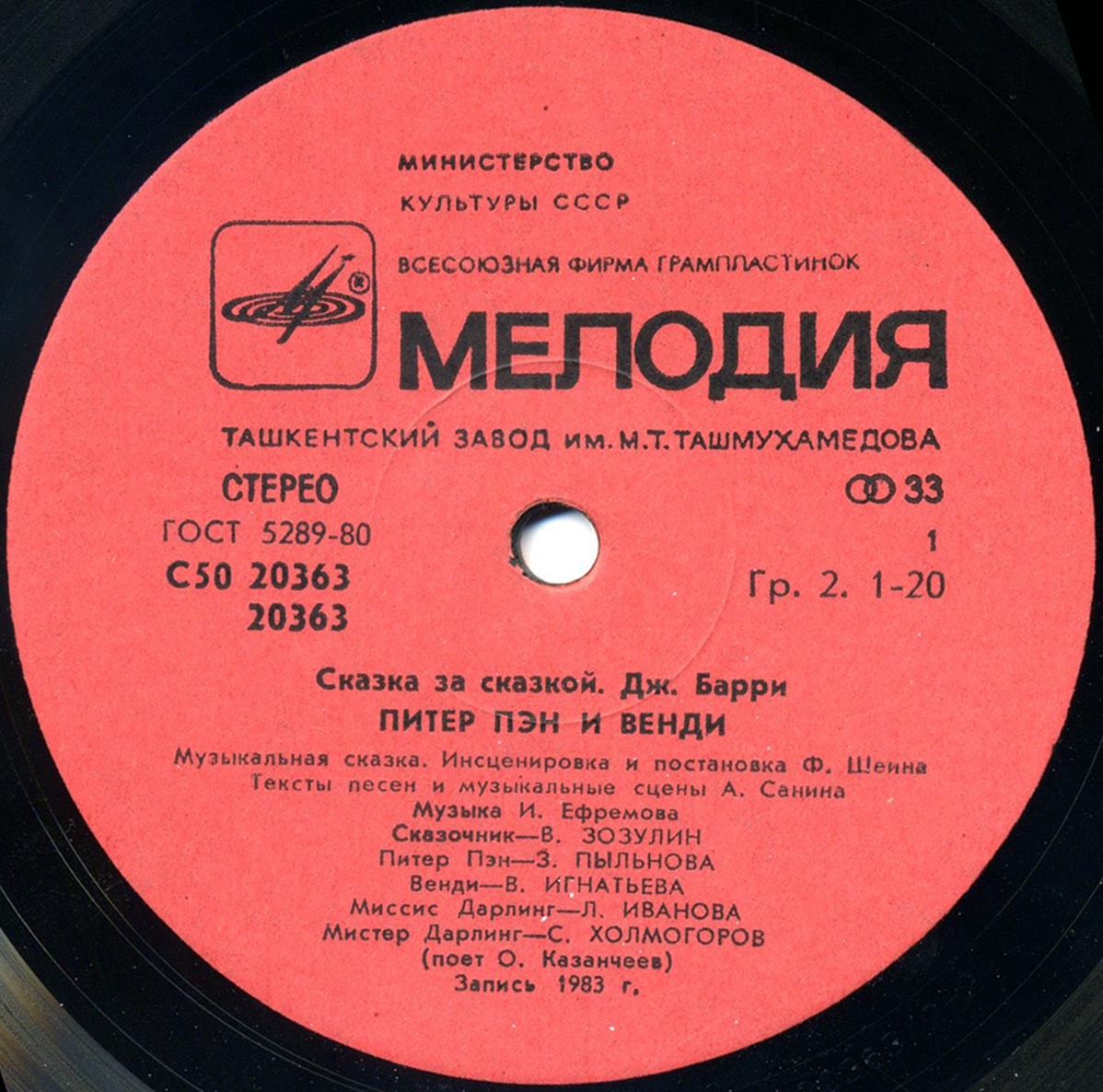 Дж. Барри. Питер Пэн и Венди