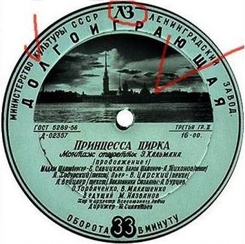 Имре Кальман (1882—1953). Принцесса цирка