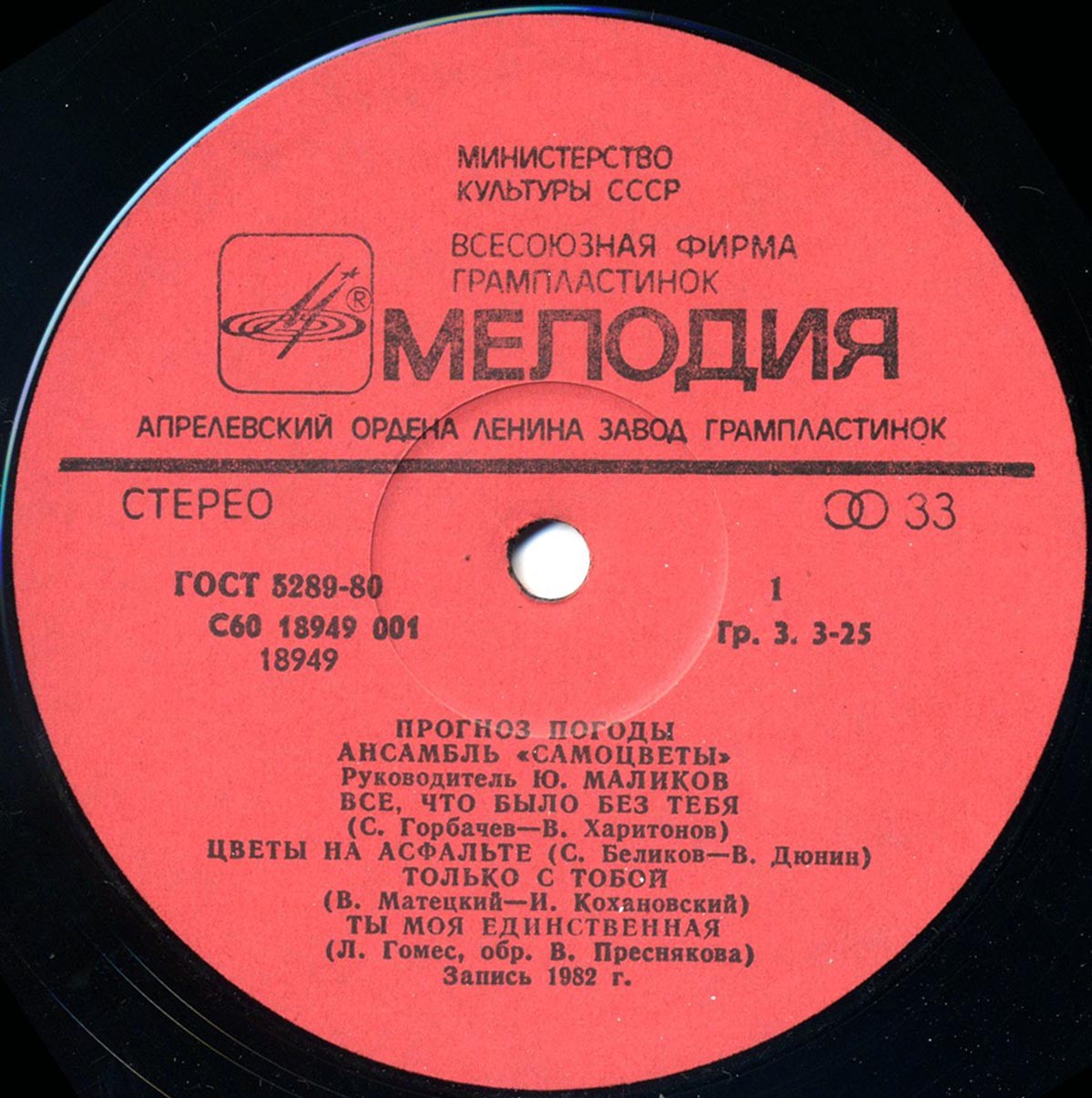 Ансамбль "Самоцветы" - Прогноз погоды