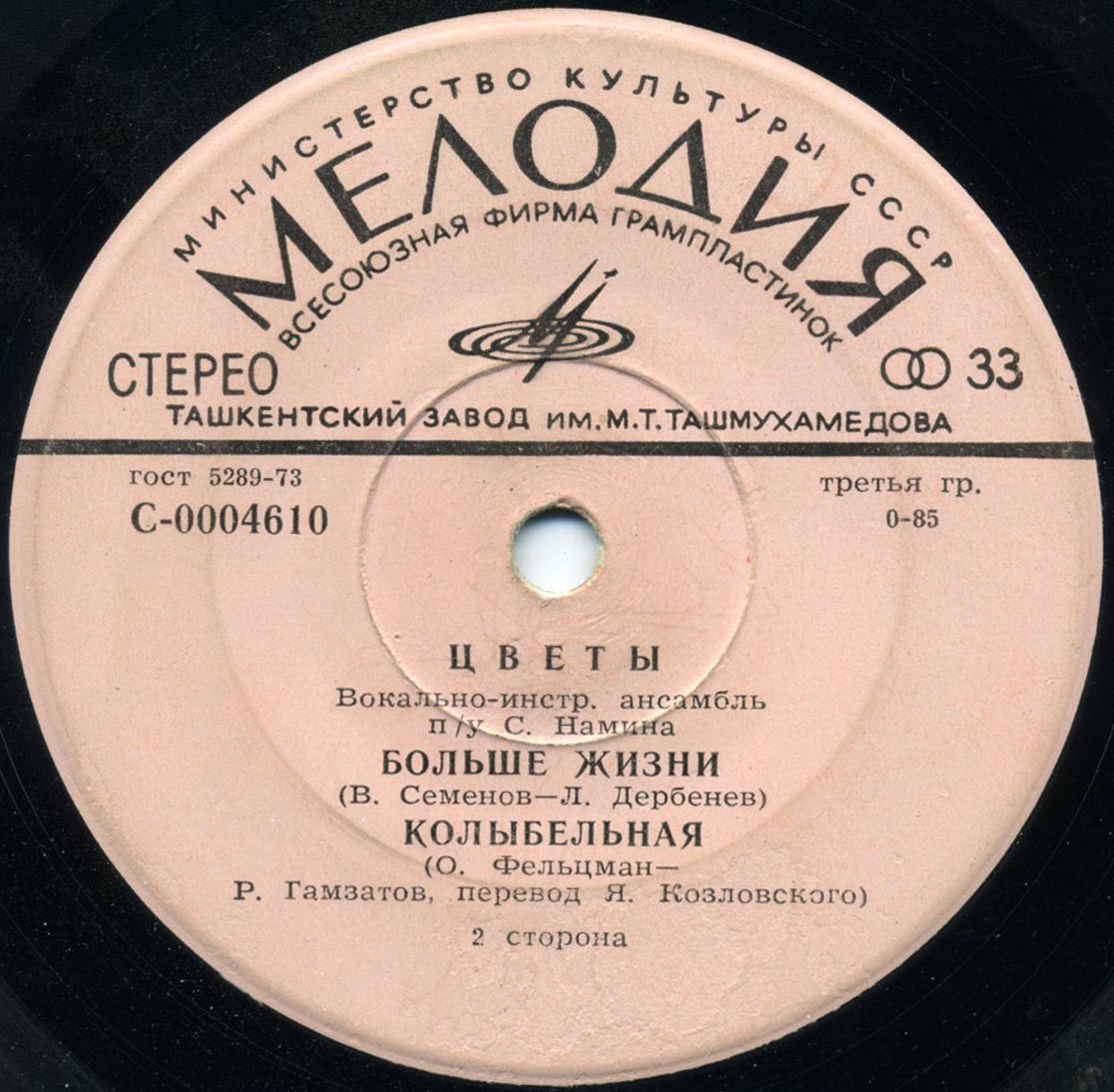 ВИА "Цветы"