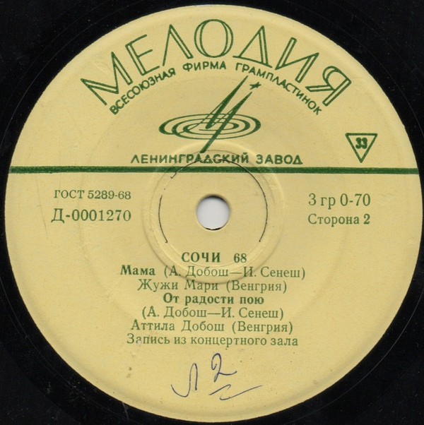 Международный фестиваль современной молодёжной песни «Сочи 68»