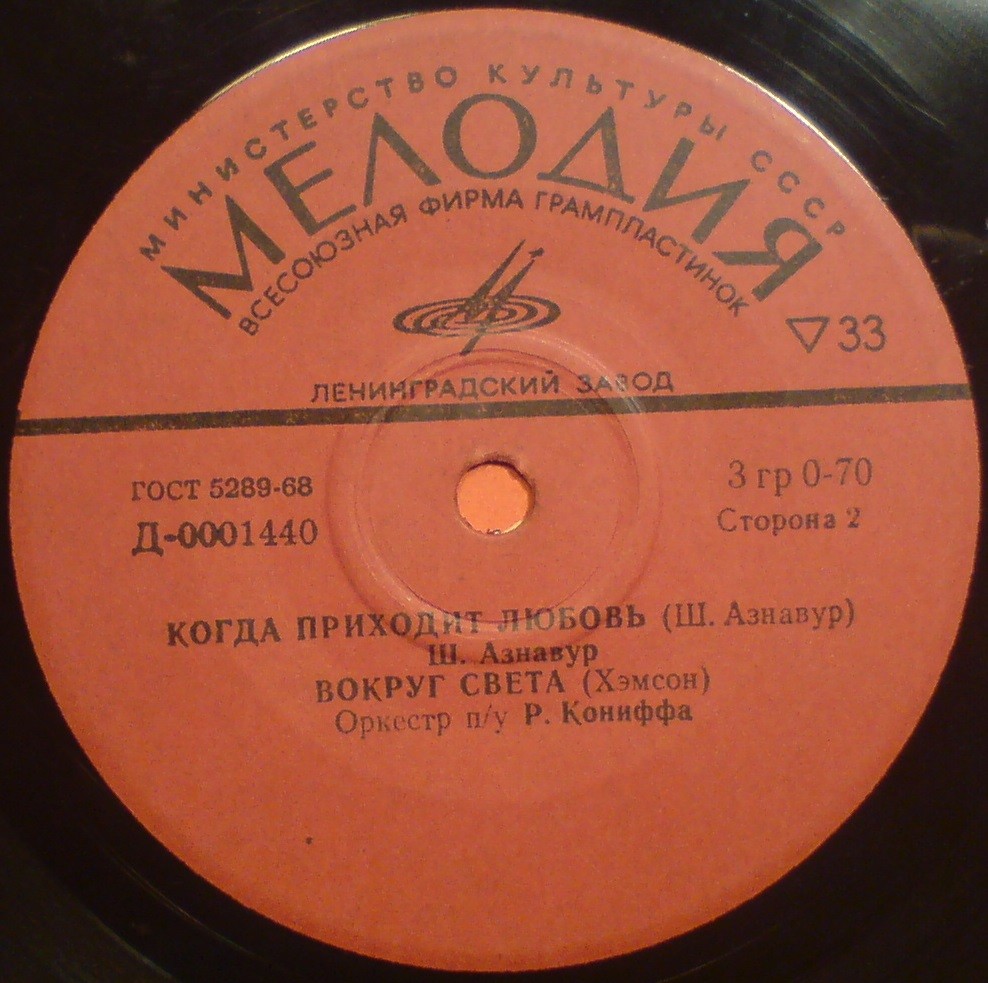 Зарубежная эстрада