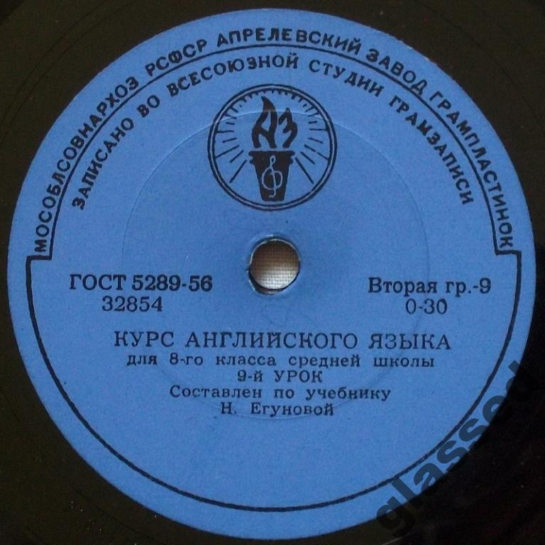 Курс английского языка для 8-го класса средней школы