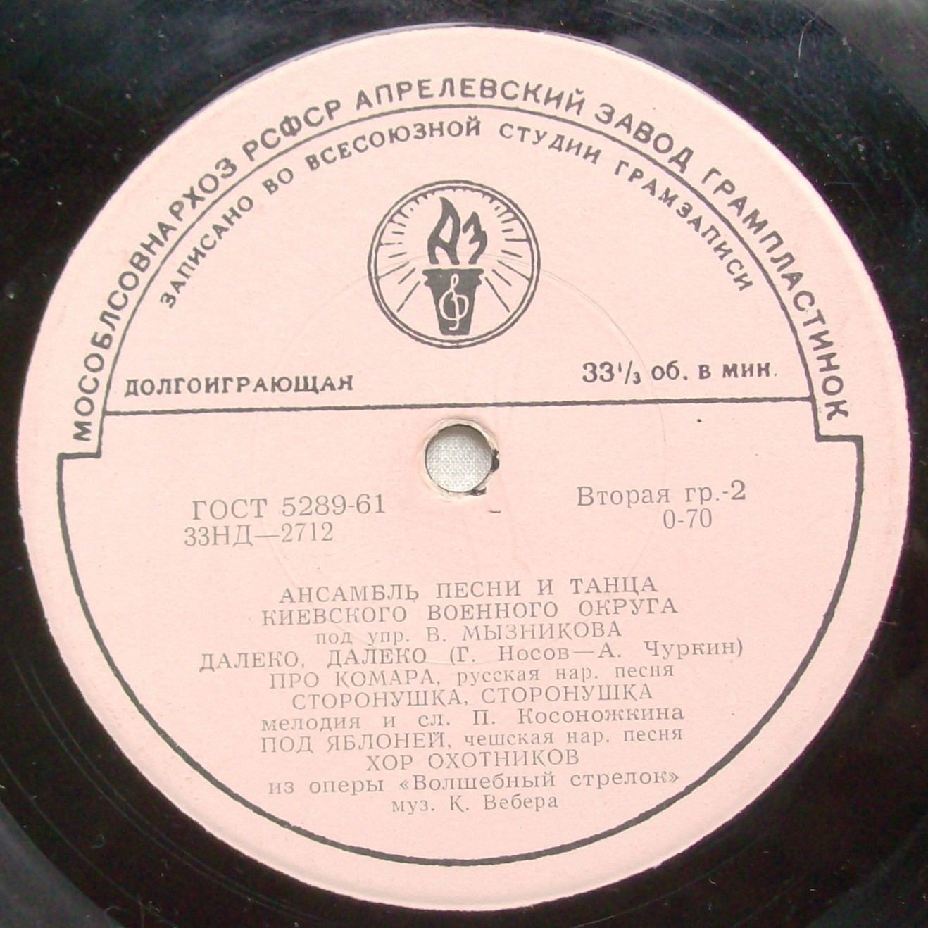 Ансамбль песни и танца Киевского Военного округа