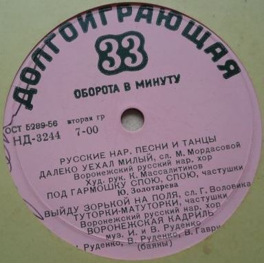 Русские народные песни и танцы