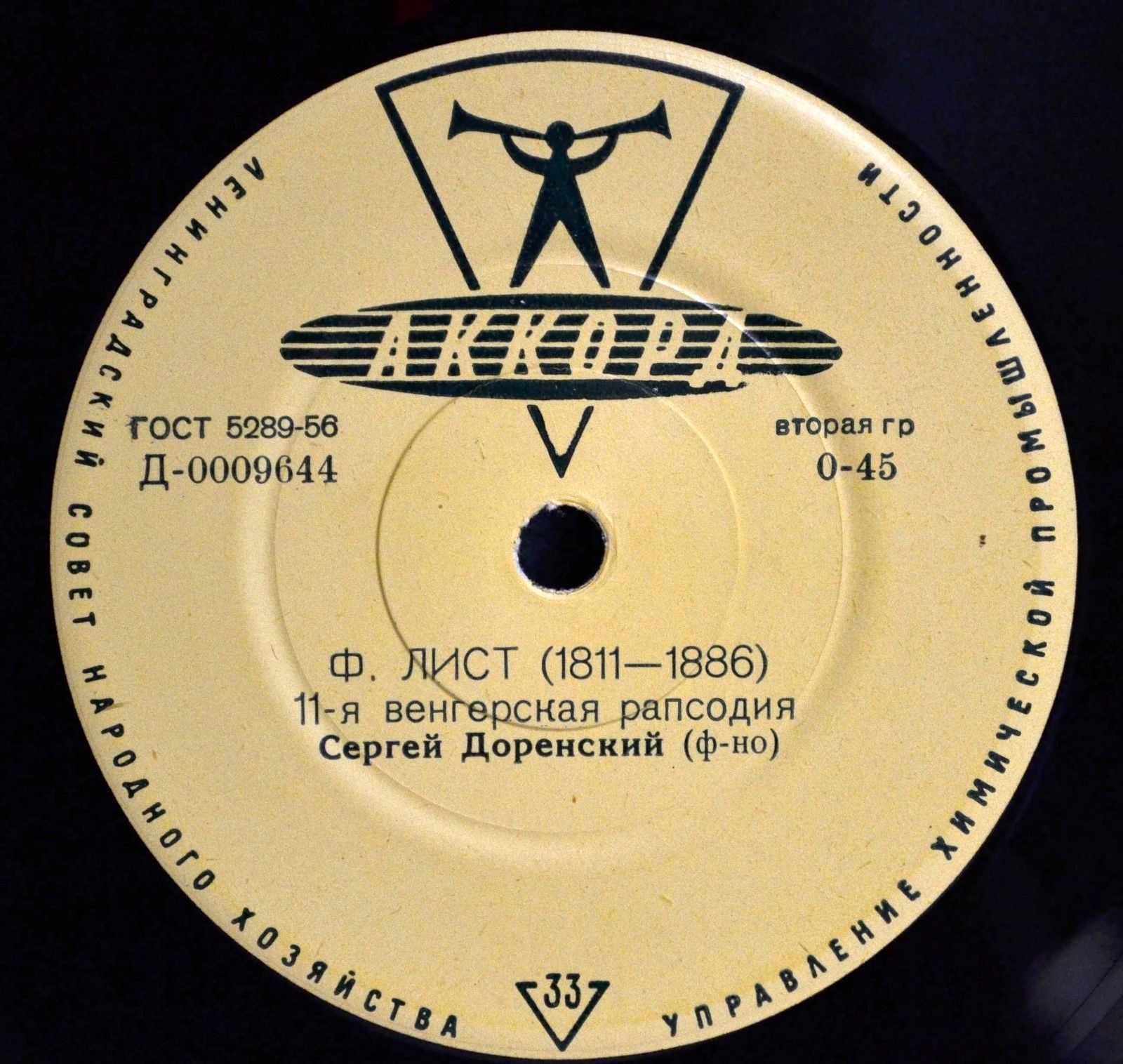 Ф. Лист: Венгерские рапсодии № 10, № 11 (Сергей Доренский, ф-но)