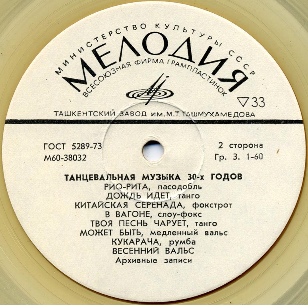 Танцевальная музыка 30-х годов