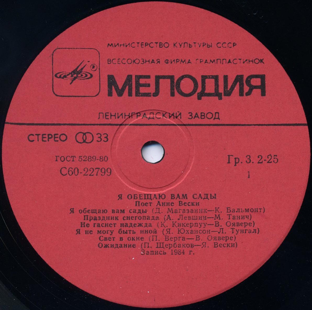 Анне Вески - Я обещаю вам сады