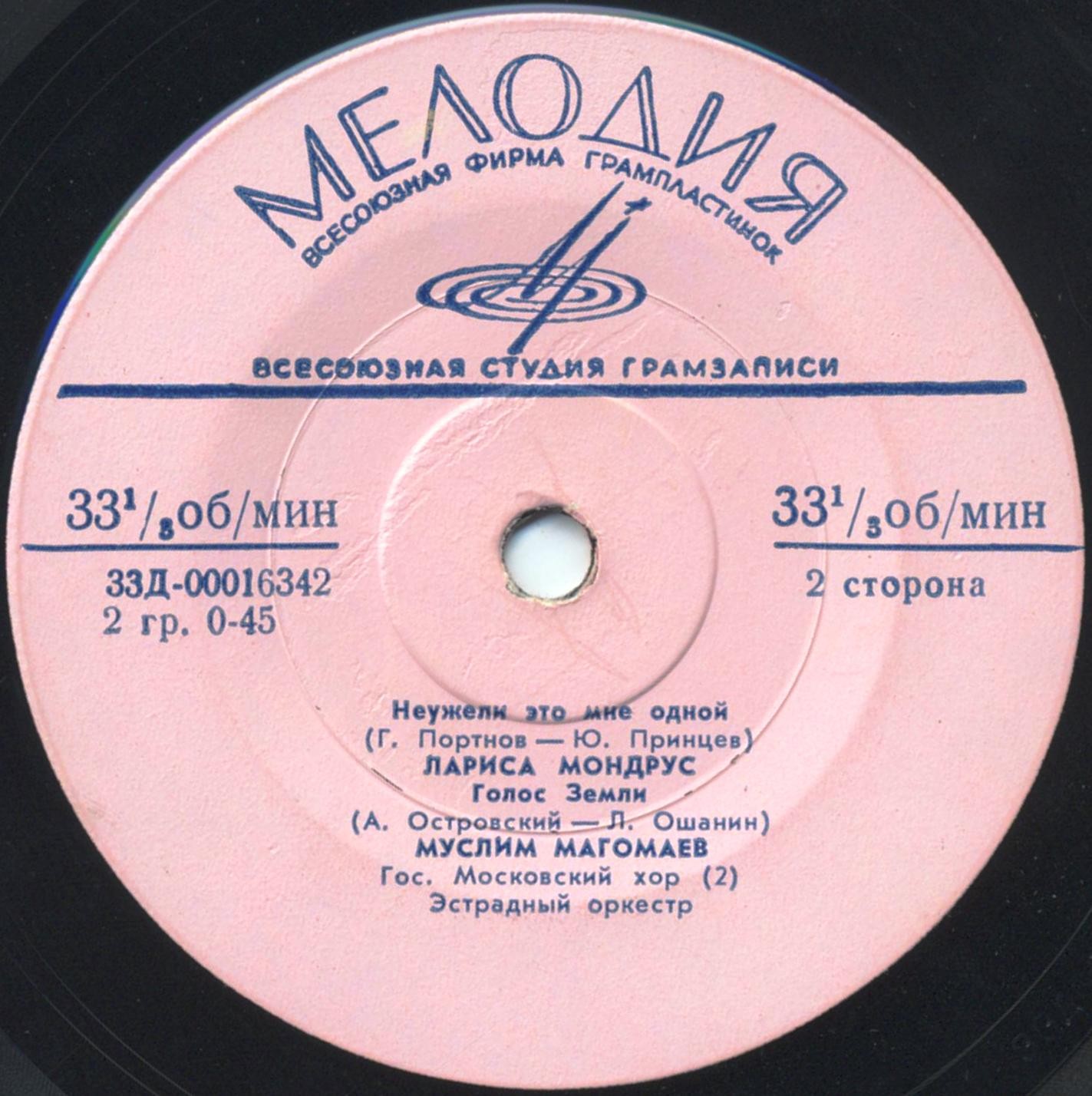 Г. БАРАНОВА. "Молодые голоса", приложение к книге