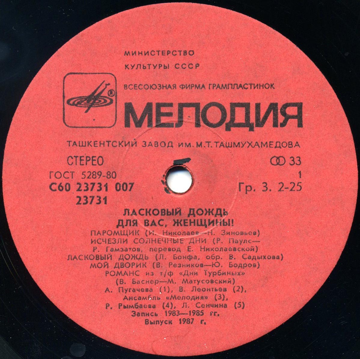 Для вас, женщины! Ласковый дождь