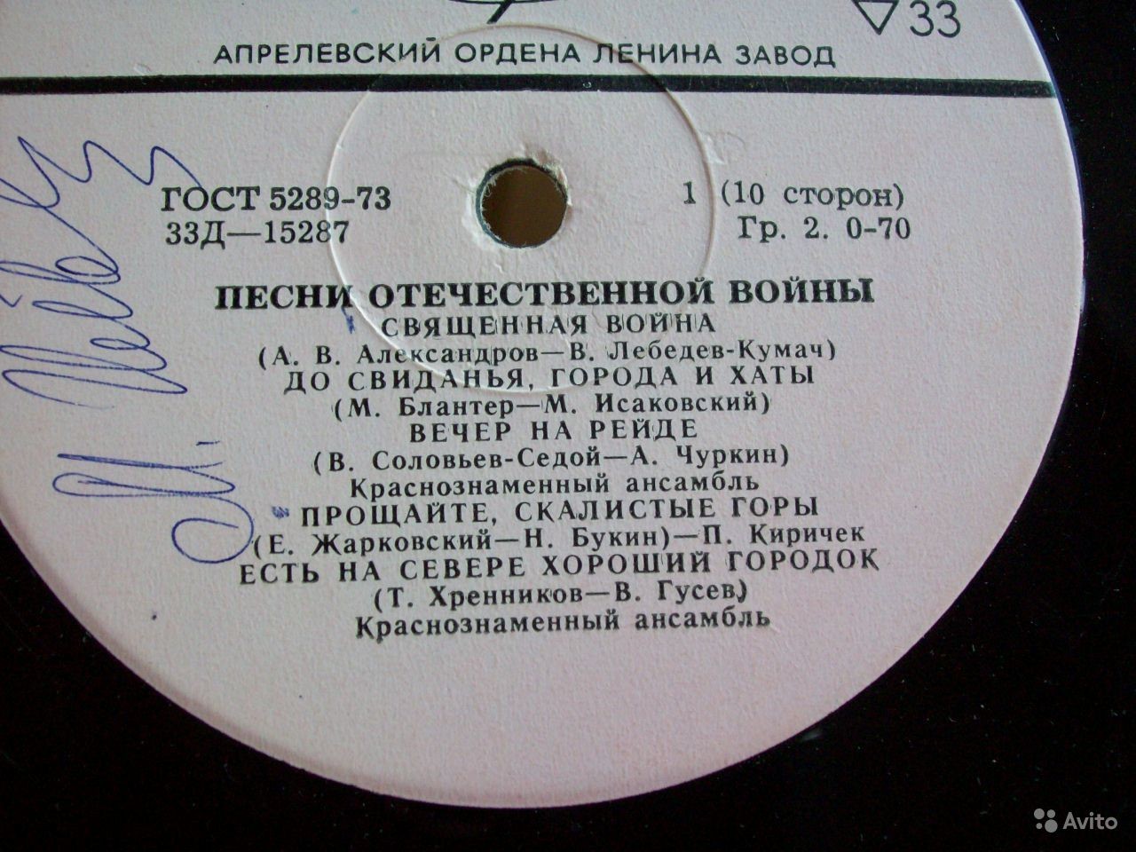Песни Великой Отечественной Войны