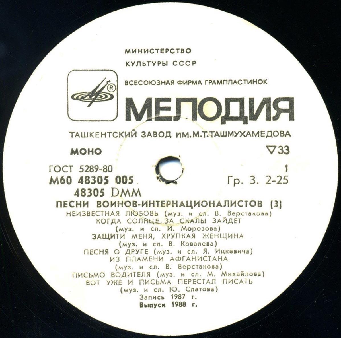 Время выбрало нас (3)