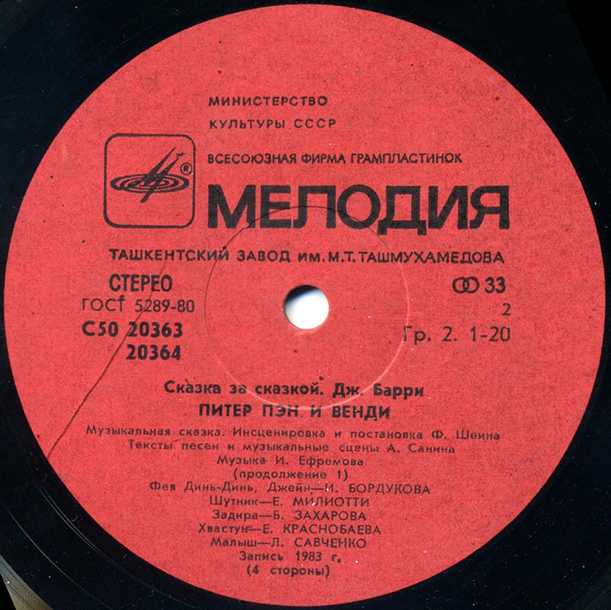 Дж. Барри. Питер Пэн и Венди