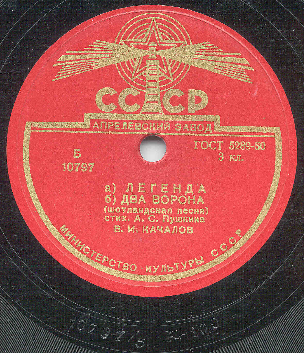 В. И. Качалов
