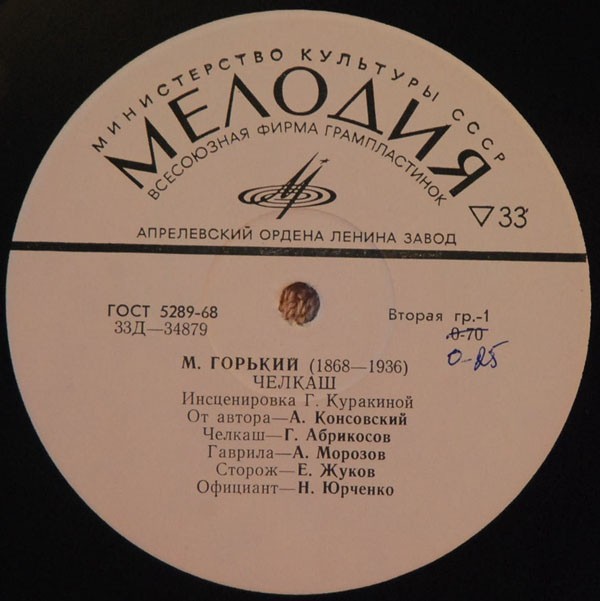 М.ГОРЬКИЙ Челкаш