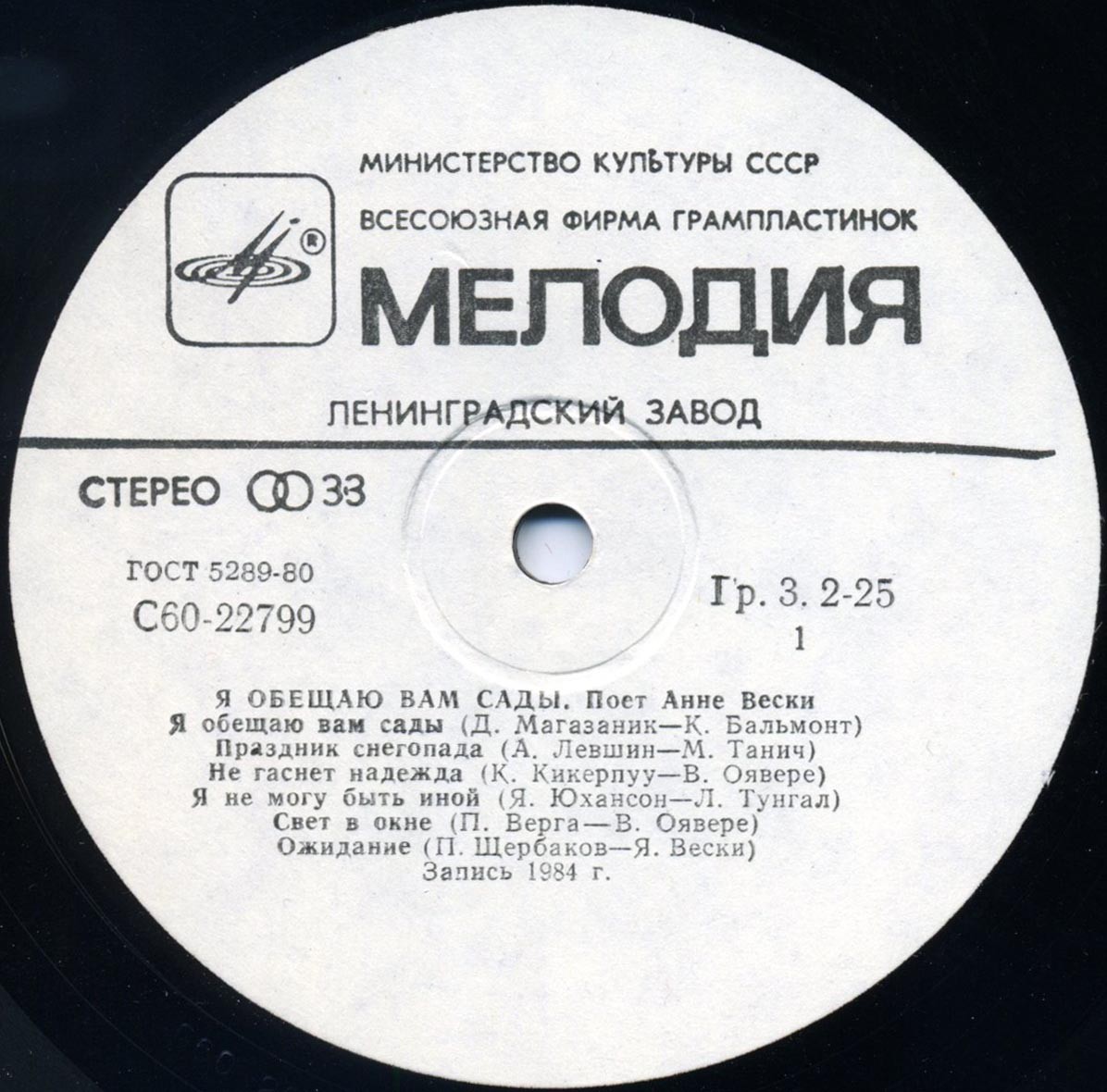 Анне Вески - Я обещаю вам сады