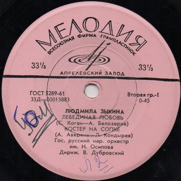 Людмила Зыкина