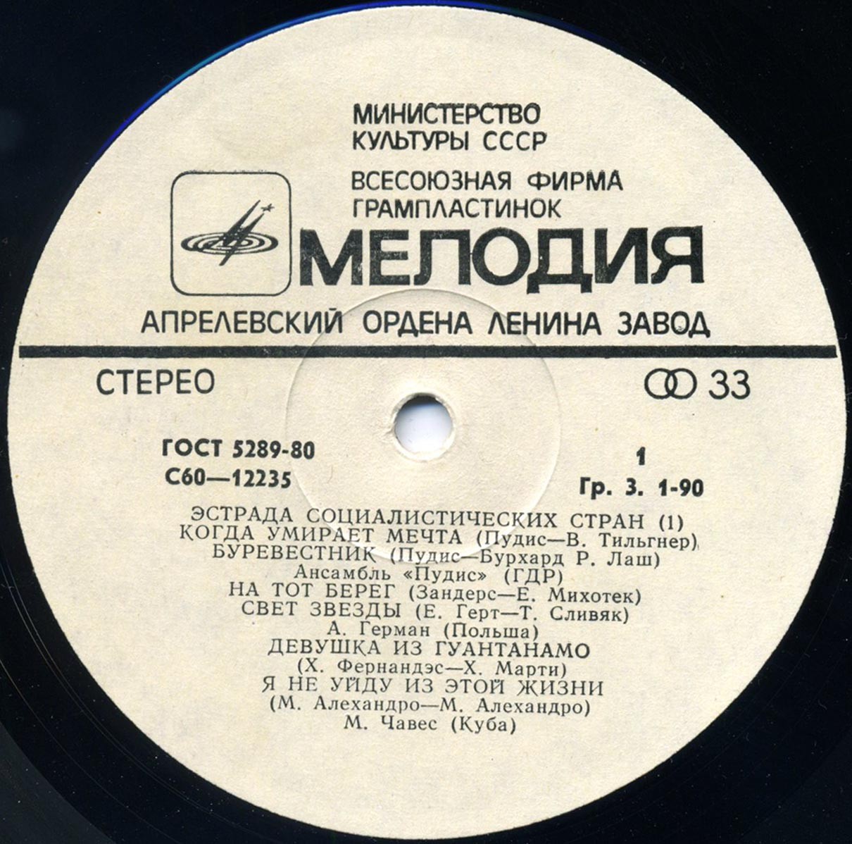 Эстрада социалистических стран (I)